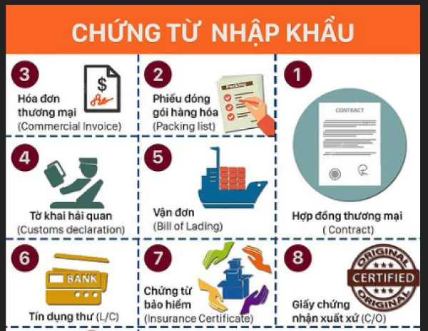 Các chứng từ xuất trình phải tuân thủ nghiêm ngặt để được thanh toán