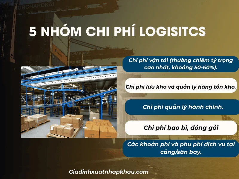 chi-phi-logistics