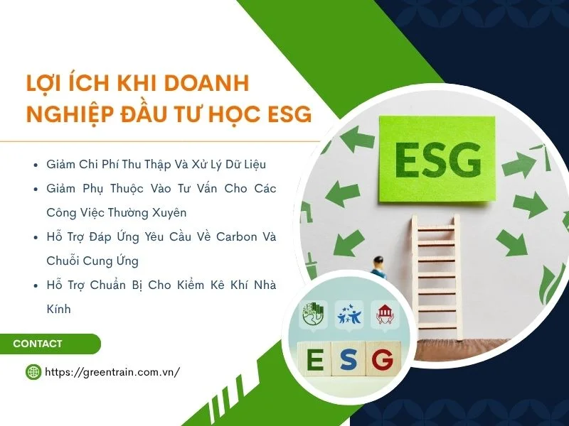co-nen-hoc-esg-tai-greentrain (1)