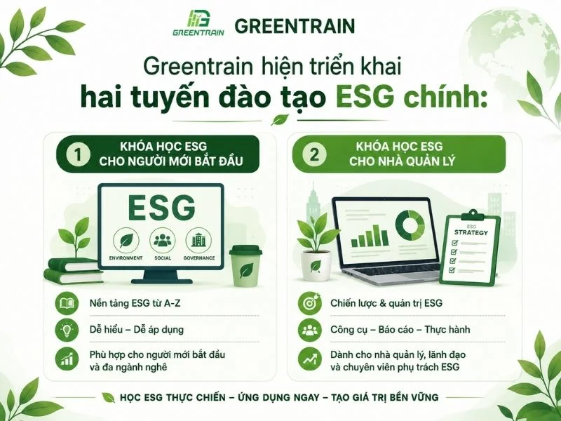 co-nen-hoc-esg-tai-greentrain (3)