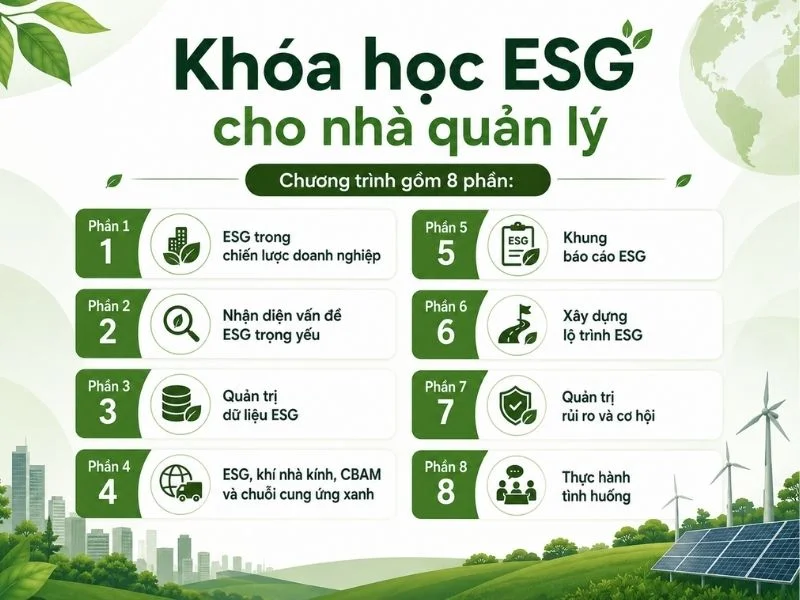 Chương tình khóa học ESG cho nhà quản lý của Greentrain