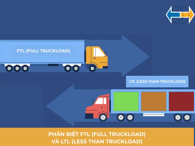 PHAN-BIET-FTL-VA-LTL