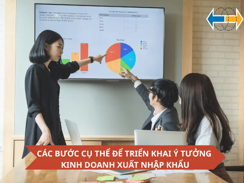 trien-khai-y-tuong-kinh-doanh-xuat-nhap-khau