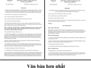 Nội dung hợp nhất Nghị định 08/2015/NĐ-CP và Nghị định 59/2018/NĐ-CP
